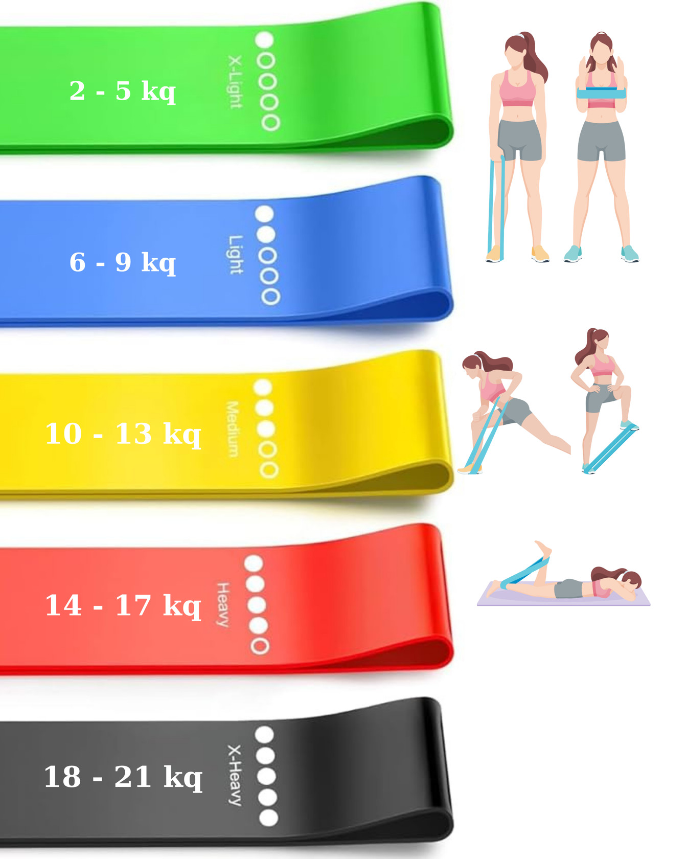 Fitnes üçün müqavimət lenti, məhsul çeşiddə