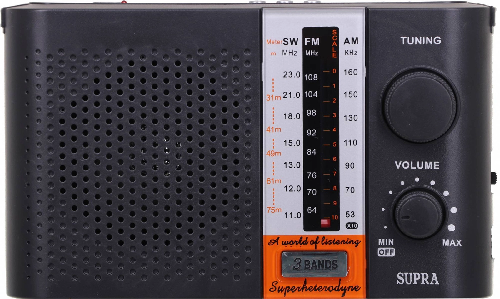Radio Cmik Mk-12