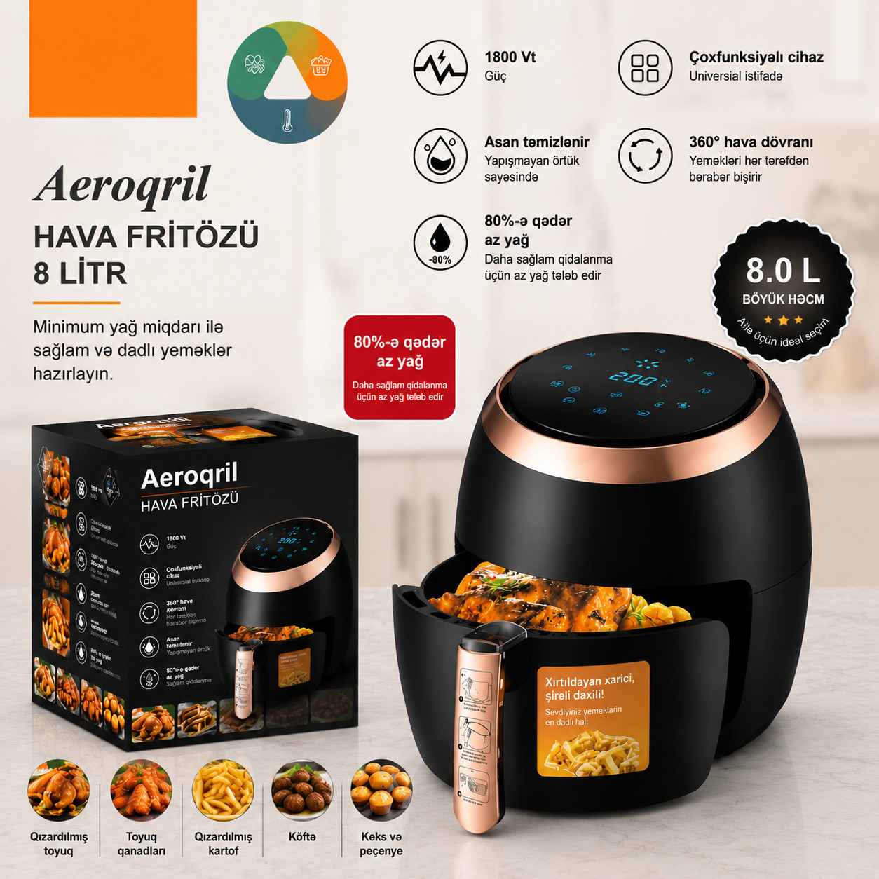 Aerofritür No brand 1800 Vt Sensorlu Qara 6 ay