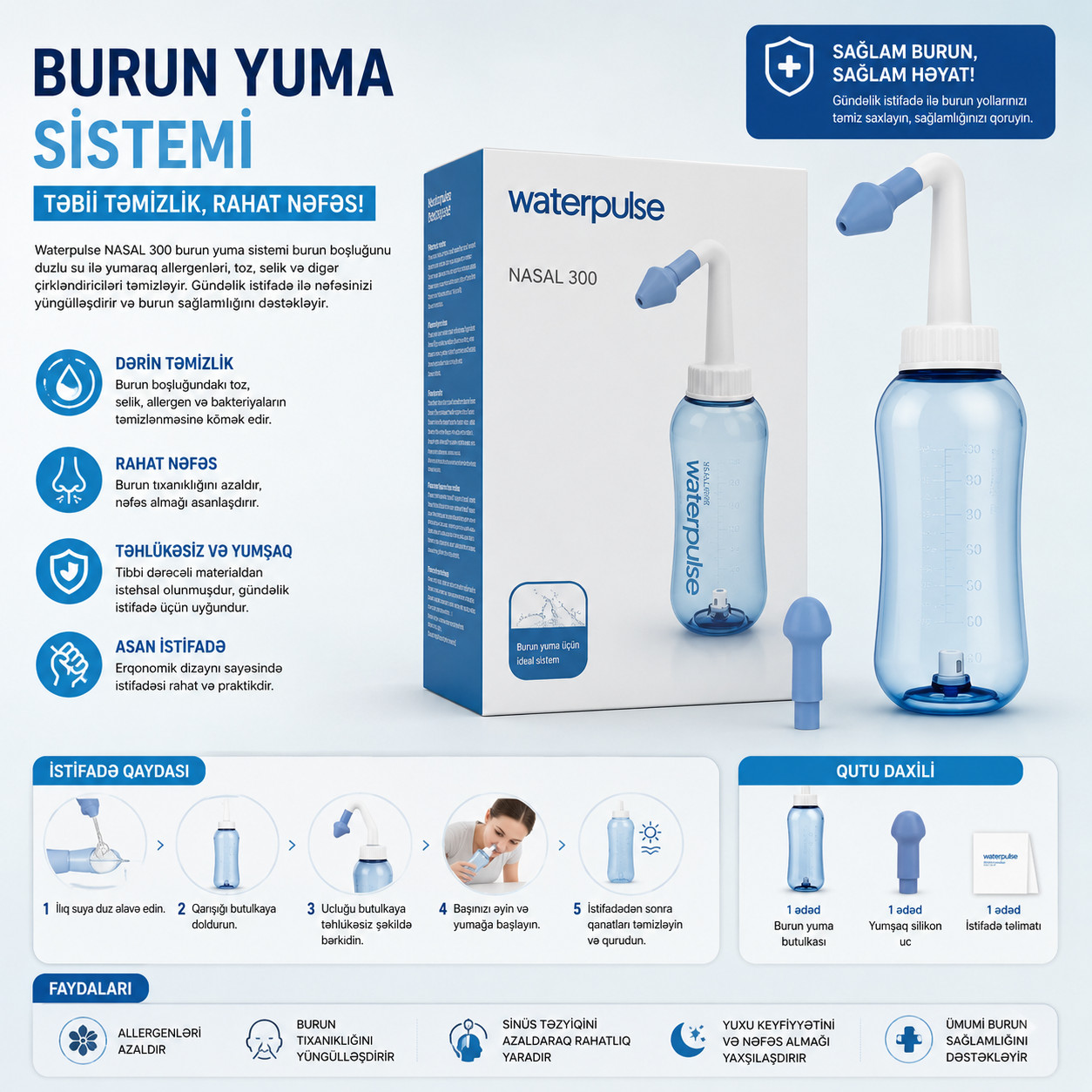 Burun irriqatoru, Mavi, Tibbi plastik