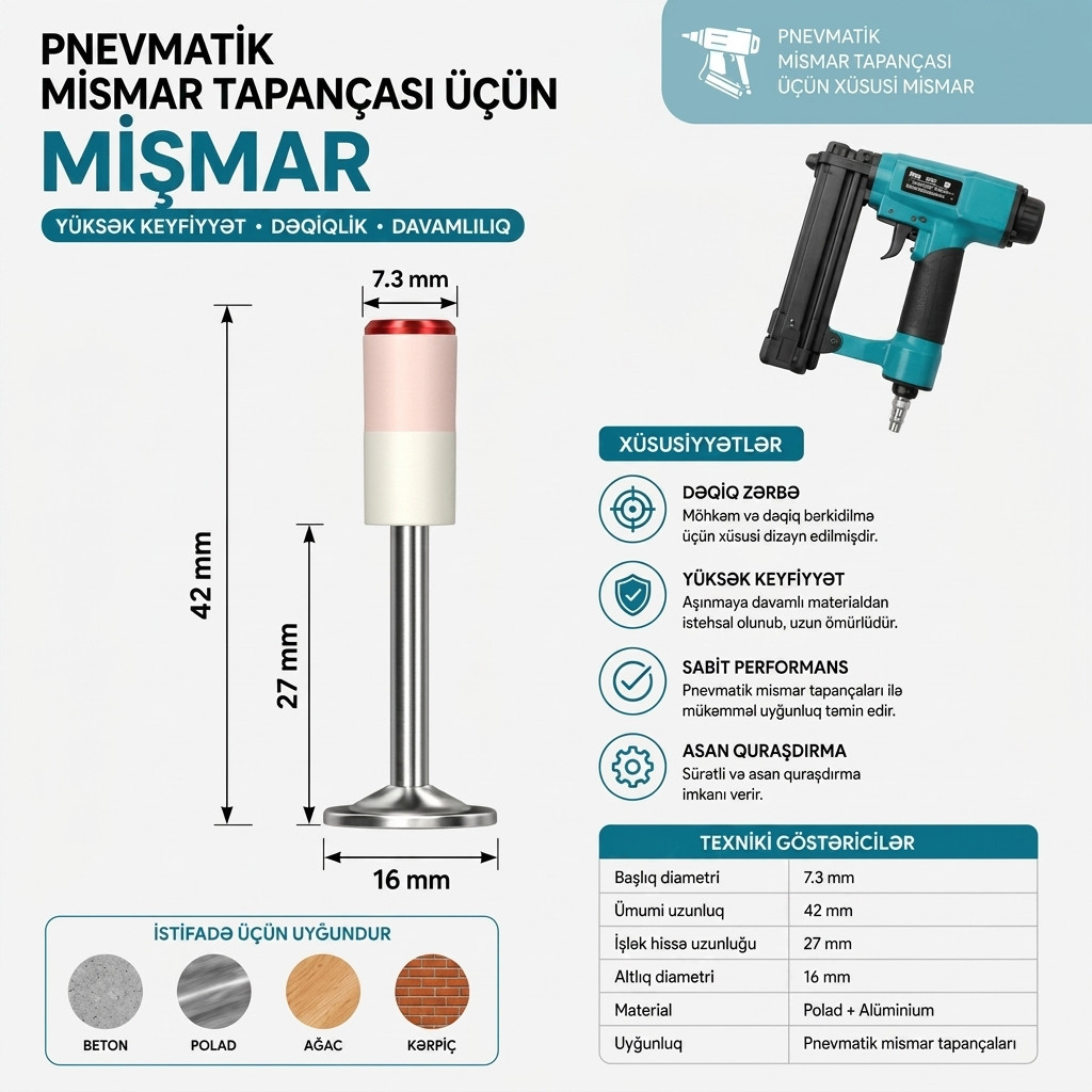 Tikinti stepleri üçün mismar metal